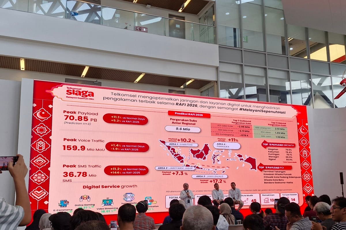 Hadapi Lonjakan Trafik Ramadhan–Lebaran 2026, Telkomsel Siagakan Jaringan dan 43 Posko Layanan - Image